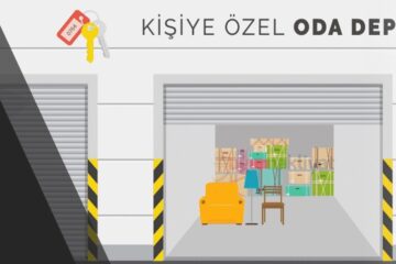 Eşya Depolama