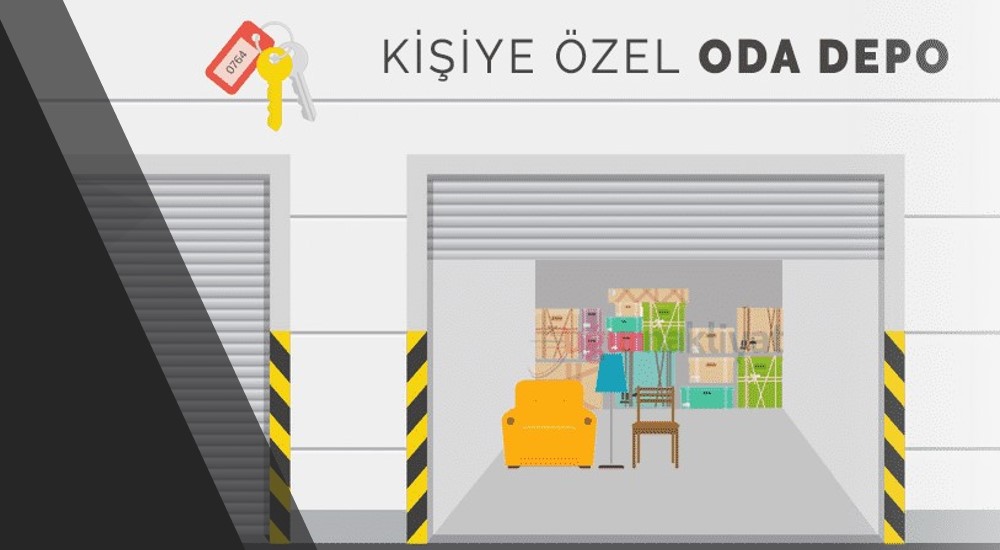 Eşya Depolama